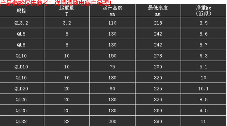 廠家直銷螺旋千斤頂